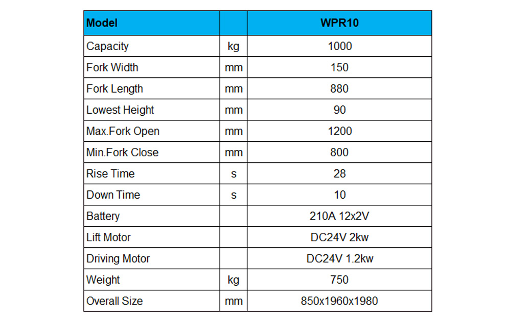 WPR10 electric pallet inverter